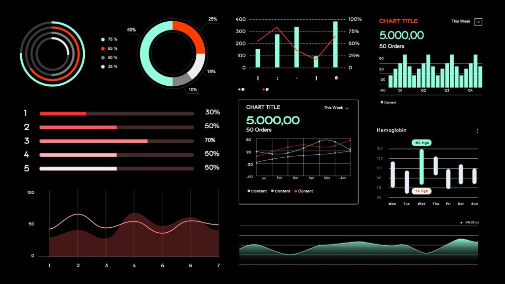 sports tech design agency - branding sport